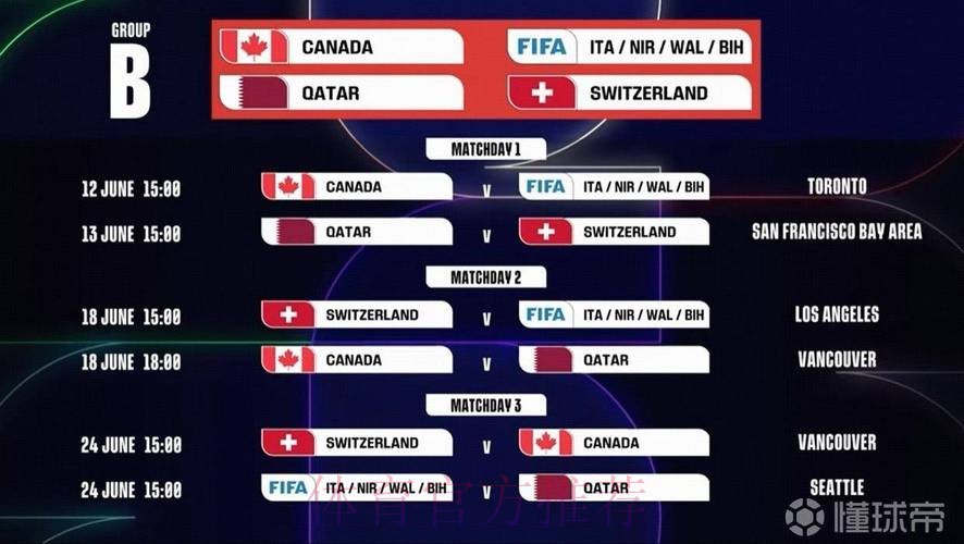 2026世界杯每日赛程今日高清直播直播平台 2026世界杯每日赛程今日高清直播直播平台