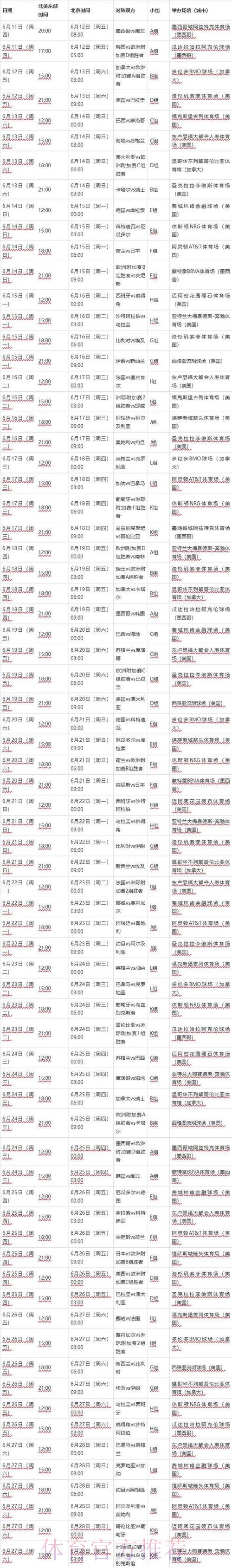 2026世界杯赛程最新最新时间表官网入口 2026世界杯赛程最新最新时间表官网入口