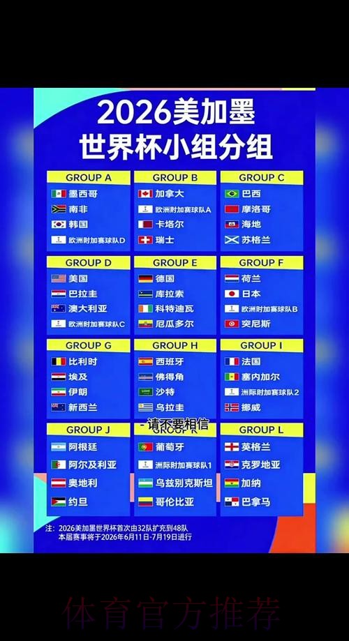 2026世界杯赛程高清版完整安排直播平台 2026世界杯赛程高清版完整安排直播平台