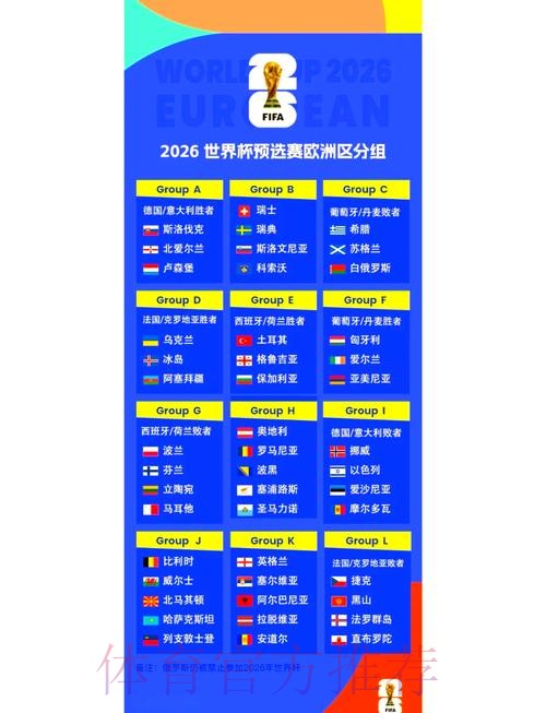2026世界杯小组赛赛程实时更新观看指南直播平台 2026世界杯小组赛赛程实时更新观看指南直播平台